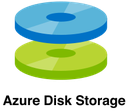 Azure Disk Storage