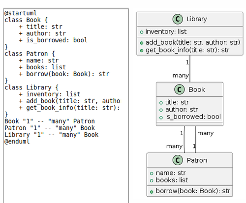 PlantUML class diagram