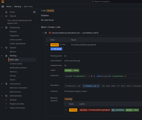 Prometheus alerts in Grafana