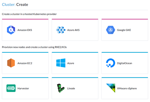 Cloud Provider Integration
