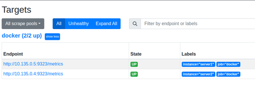 Prometheus Targets