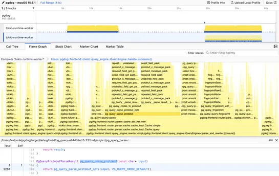 Replacing Protobuf with Rust to go 5 times faster