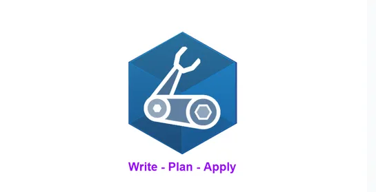 Terraforms Write-Plan-Apply but with Microsoft Bicep