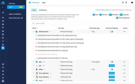 What Is Log Aggregation: 101 Guide to Best Tools & Practices