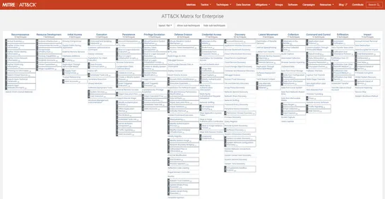 Extract Actionable Intelligence from Text-based Threat Intel using Sentinel Notebook