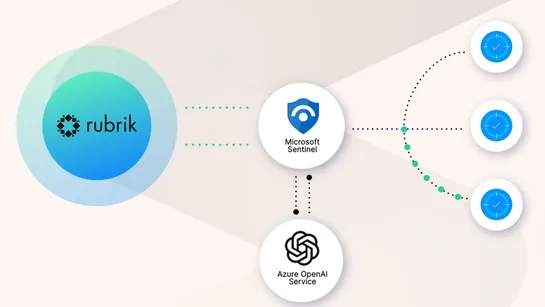 Rubrik, Microsoft partner to leverage generative AI for faster incident response