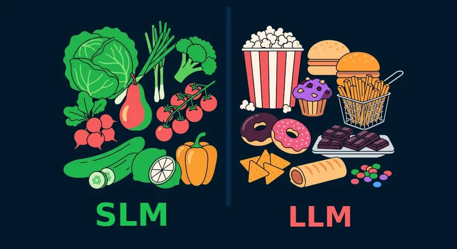 Using local LLMs for agentic coding