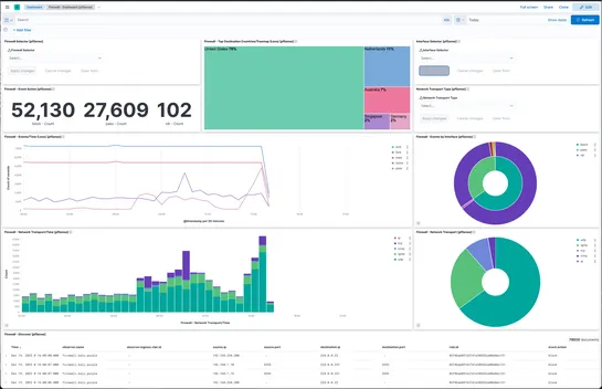 2023.1 Release (Kali Purple & Python Changes) | Blog