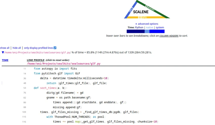 Profiling Python programs promptly