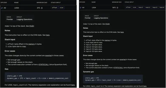 The Solidity Events Guide I Wish I Had