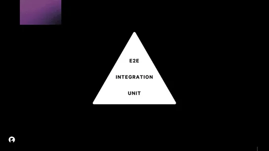 Zero to Serverless Car Insurance