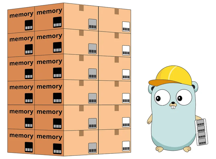 Golang Structs Memory Allocation