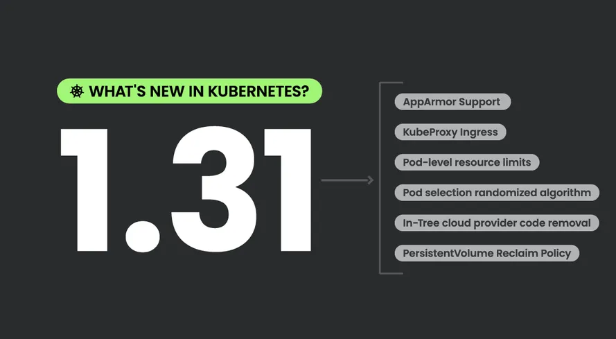 Kubernetes 1.31 - What’s new?