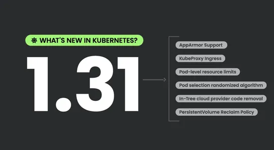 Kubernetes 1.31 - Whatâs new?
