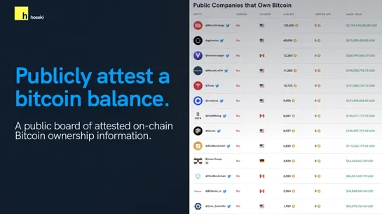 Ledger Raises Another $108M In Series C Extension Round at $1.4B Valuation