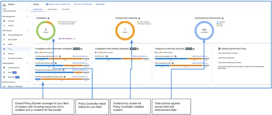New features and integrations for Policy Controller dashboard