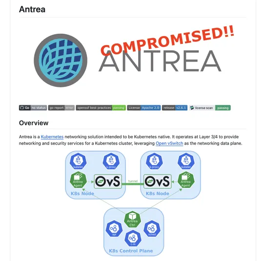 CNCF Project Antrea Compromised in Daring GitHub Attack