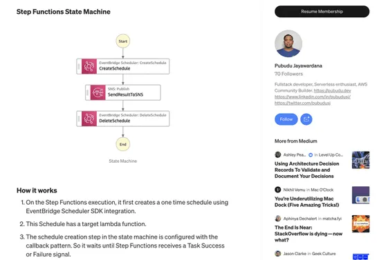 The biggest problem with EventBridge Scheduler and how to fix it
