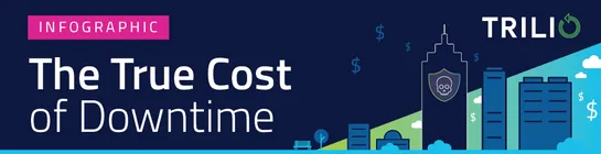 [INFOGRAPHIC] The True Cost of Downtime: 21 Stats You Need to Know