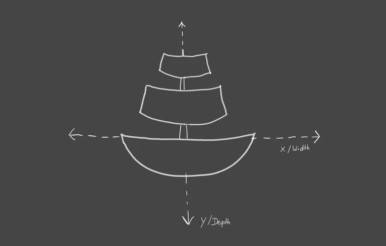 How to build internal developer tools with a small team