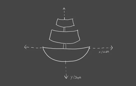 How to build internal developer tools with a small team