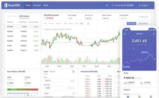 Wash trading gone wrong - how a $100M/day crypto exchange accidentally bankrupted itself