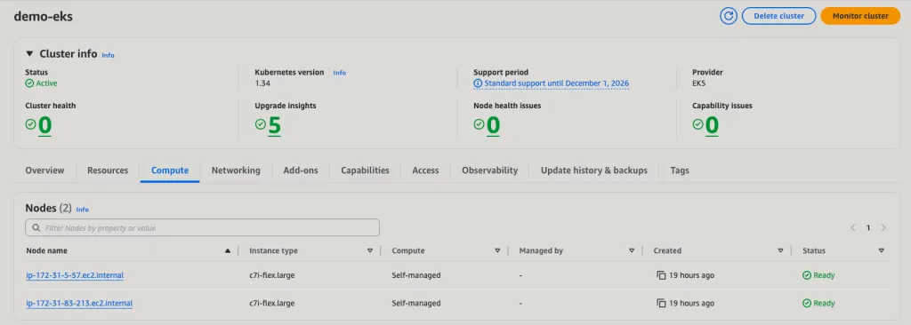 BadPods Series: Everything Allowed on AWS EKS
