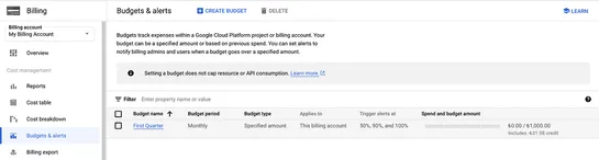 GCP Billing & Cost Management