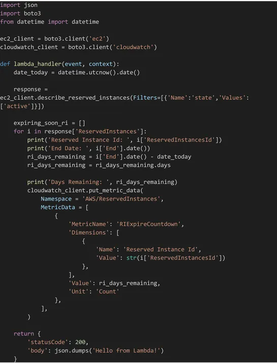 Using Amazon CloudWatch metrics to monitor time to expiration for Reserved Instances