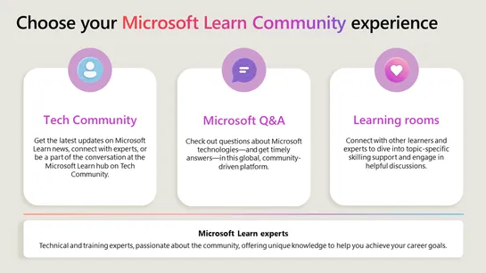 Microsoft Enhances Azure Learning with Learn Rooms