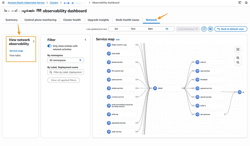 Monitor network performance and traffic across your EKS clusters with Container Network Observability