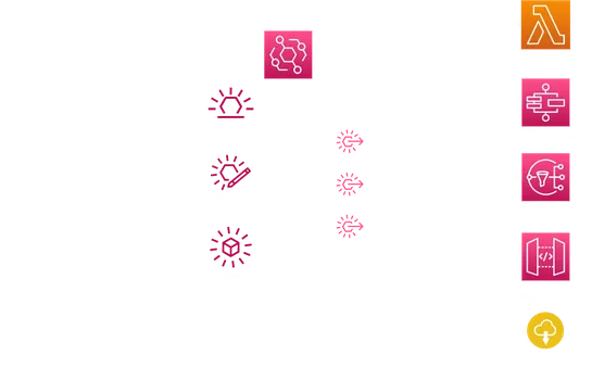 Amazon EventBridge: The missing piece to your app