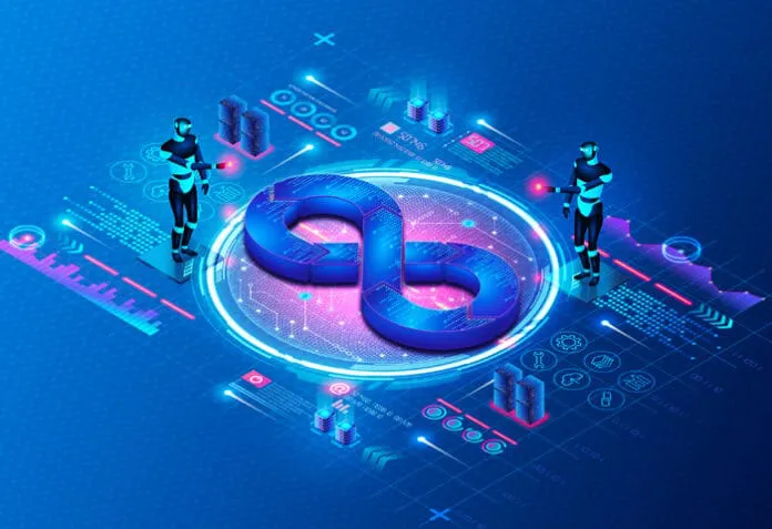 Latest Trends in DevOps and What’s Next