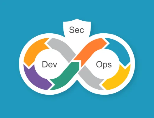 How AI can help your DevSecOps pipeline