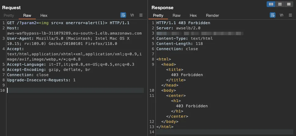 Fuzzing and Bypassing the AWS WAF