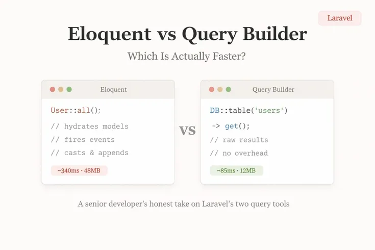 Eloquent-vs-Query-Builder-comparison