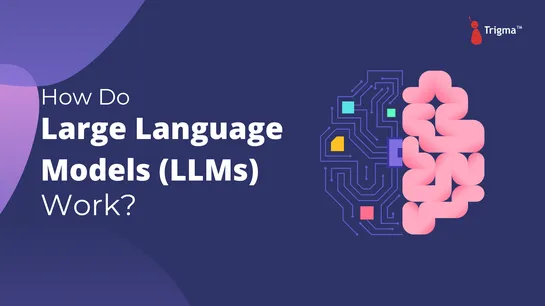 How do Large Language Models (LLMs) Work Banner