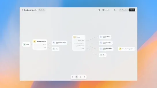 Visual__Agent_Builder_Template_Assets