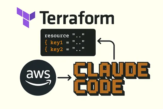 Automating Terraform Imports with Configuration Generation Using Claude Code