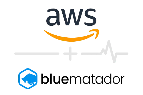 AWS CLI Cheatsheet