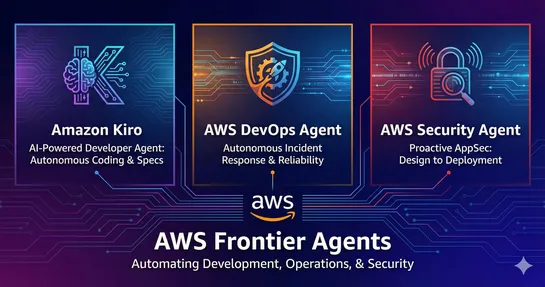 AWS Frontier Agents: Kiro, DevOps Agent, and Security Agent