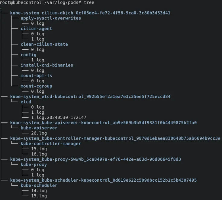 A Guide To Kubernetes Logs That Isn't A Vendor Pitch