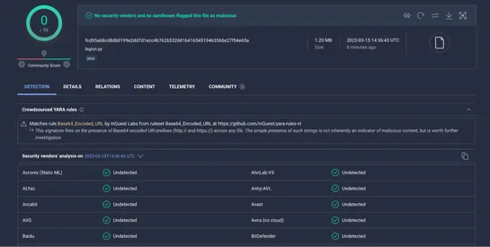 Legion: an AWS Credential Harvester and SMTP Hijacker