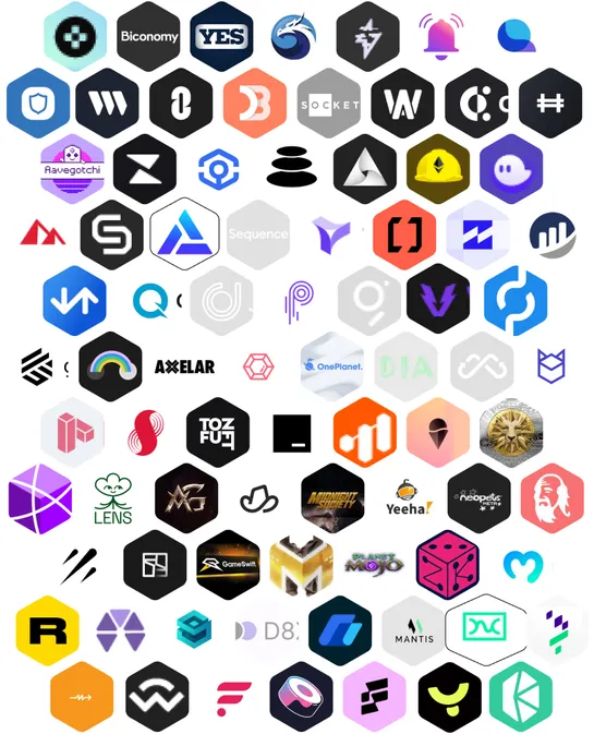 Polygon zkEVM Mainnet Beta is Live