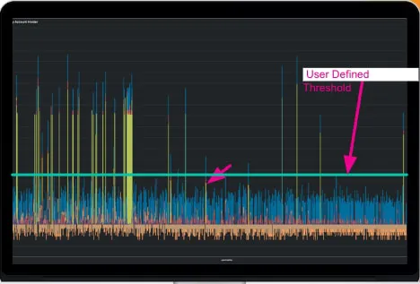 Using Amazon SageMaker to Predict Risk Scores from Splunk