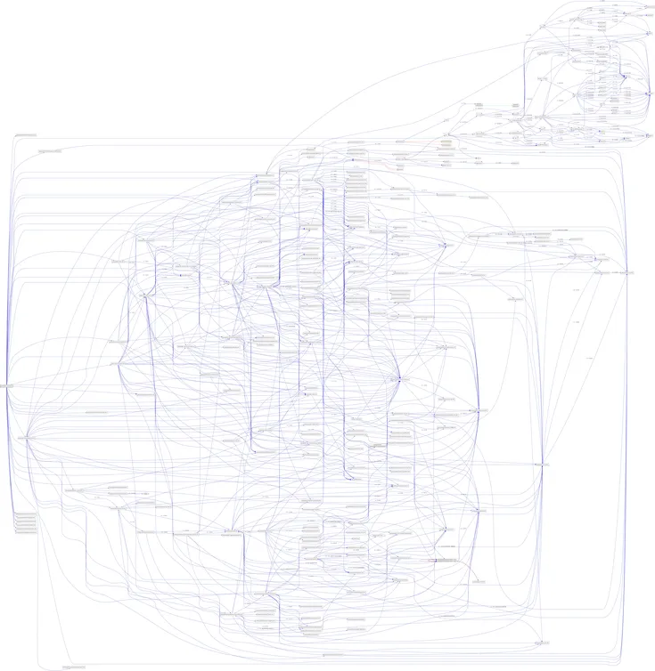 Bringing Kubernetes Back to Debian