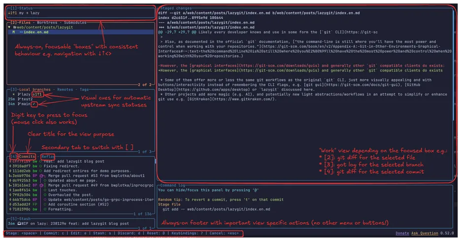 The (lazy) Git UI You Didn't Know You Need