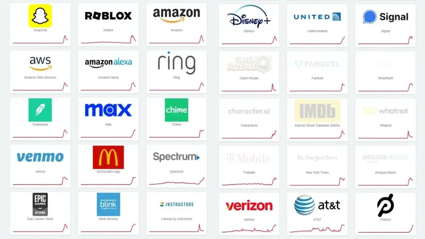 How Google, Amazon, and CrowdStrike broke millions of systems