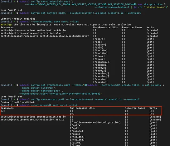 Privilege escalation in AWS Elastic Kubernetes Service (EKS)