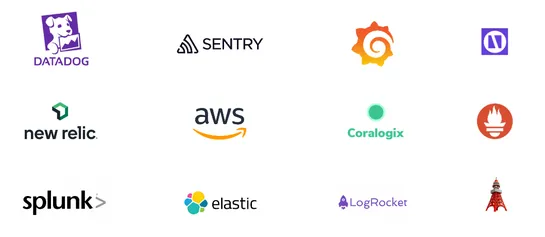 Current Problems in the Alerting Space